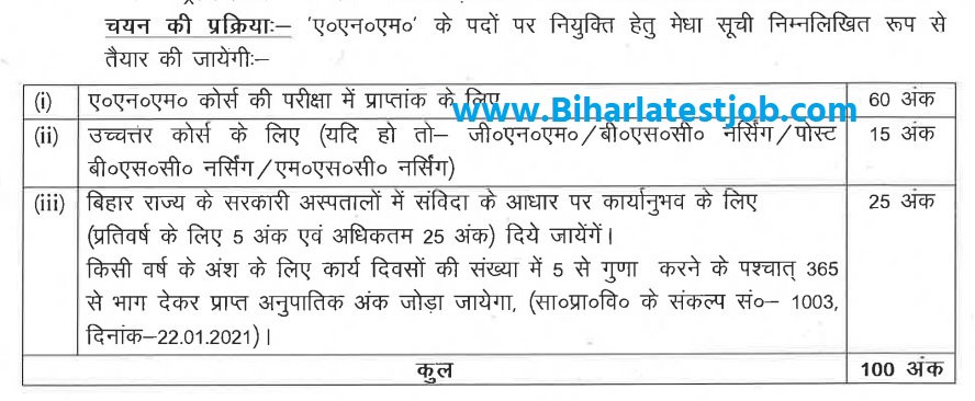 BTSC Bihar ANM Recruitment 2022 Apply Online For 10709 Posts बिहार महिला स्वास्थ्य कार्यकर्ता (ए.एन.एम) भर्ती 2022 ऑनलाइन आवेदन, 10709 पदों पर नोटिफिकेशन जारी