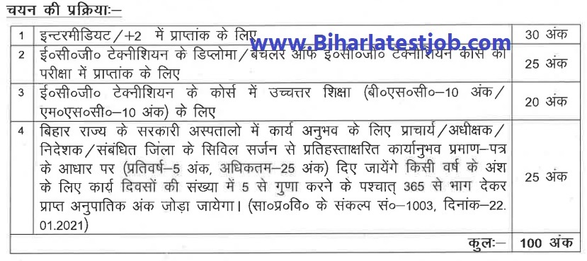 BTSC Bihar ECG Technician Recruitment 2022 Apply Online For 163 Posts बिहार ई.सी.जी टेक्नीशियन भर्ती 2022 ऑनलाइन आवेदन, 163 पदों पर नोटिफिकेशन जारी