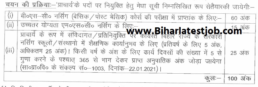 BTSC Bihar Principal Nursing Recruitment 2022 Apply Online For 61 Posts बिहार प्राचार्य भर्ती 2022 ऑनलाइन आवेदन, 61 पदों पर नोटिफिकेशन जारी