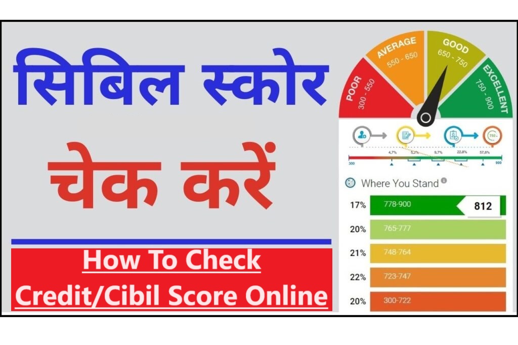 Credit Score Kya Hai Kaise Badhaye क्रेडिट स्कोर क्या होता है और इसे कैसे बढ़ाएं, जाने आसान प्रोसेस