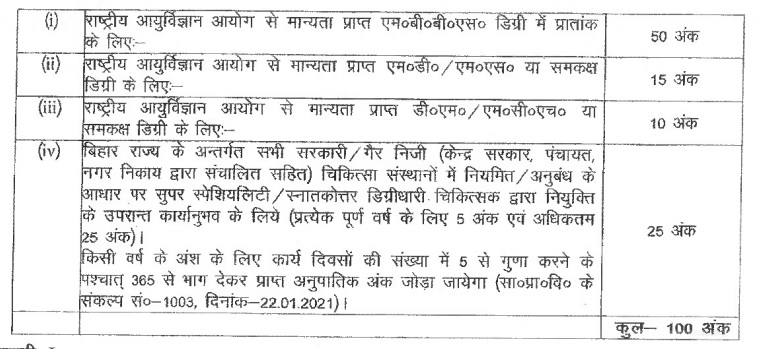 Bihar Assistant Director Recruitment 2023 बिहार बीटीएससी सहायक निदेशक भर्ती 2023 में सहायक निदेशक पदों पर 24 पद पर निकली भर्ती का नोटिफिकेशन जारी @btsc.bih.nic.in