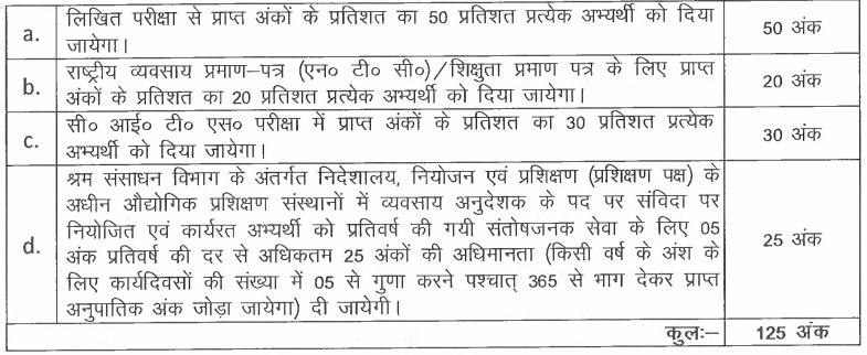 Bihar ITI Instructor Recruitment 2023 बिहार बीटीएससी आईटीआई ट्रेड प्रशिक्षक भर्ती 2023 में आईटीआई ट्रेड प्रशिक्षक पदों पर 910 पद पर निकली भर्ती का नोटिफिकेशन जारी @btsc.bih.nic.in