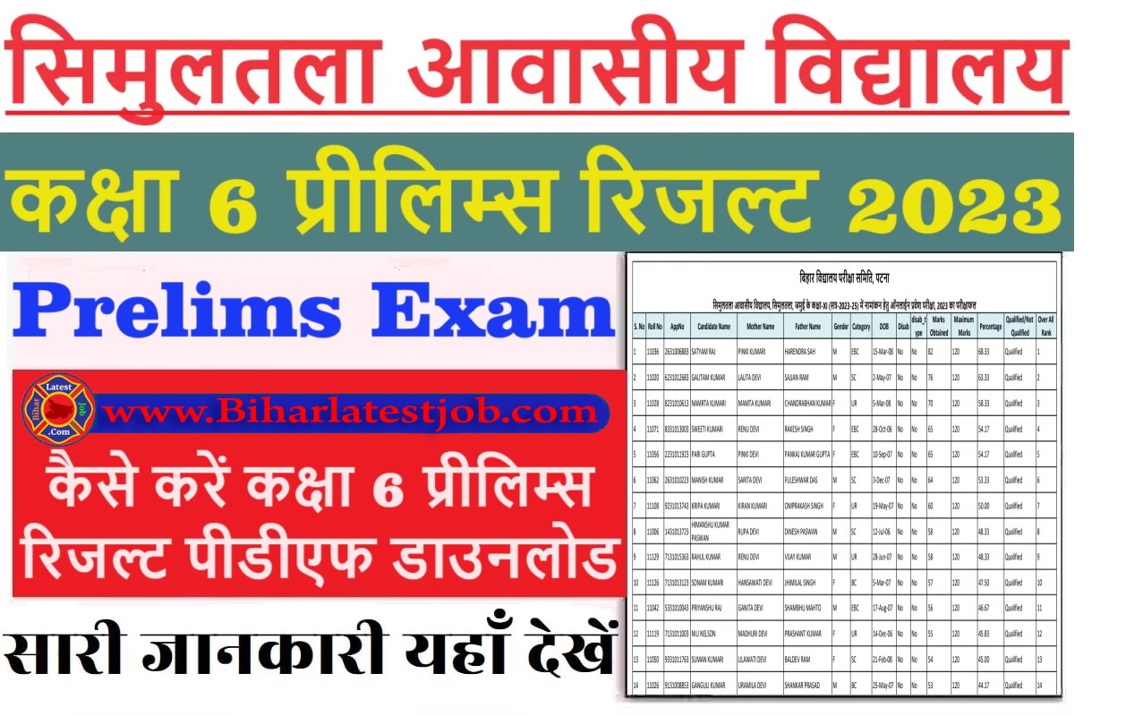 Simultala Awasiya Vidyalaya Class 6th Prelims Result 2024-25 सिमुलतला आवासीय विद्यालय कक्षा 6 प्रीलिम्स रिजल्ट 2023 हुआ जारी हुआ @www.biharboardonline.com