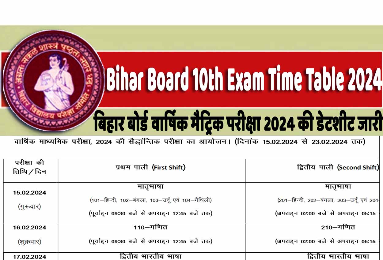 Bihar Board 10th Exam Time Table 2024 बिहार बोर्ड वार्षिक मैट्रिक परीक्षा 2024 की डेटशीट जारी