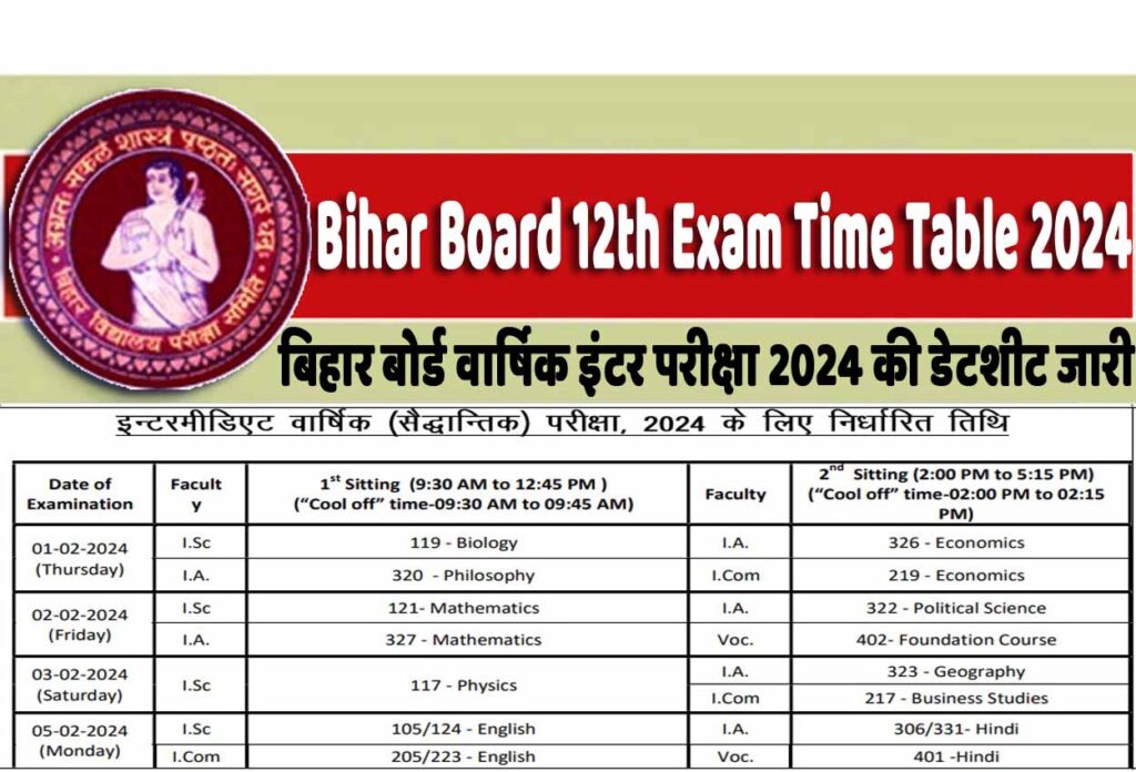 Bihar Board 12th Exam Time Table 2024 बिहार बोर्ड वार्षिक इंटर परीक्षा