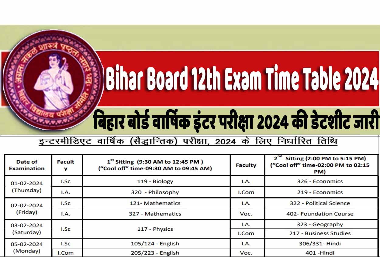 Bihar Board 12th Exam Time Table 2024 बिहार बोर्ड वार्षिक इंटर परीक्षा 2024 की डेटशीट जारी