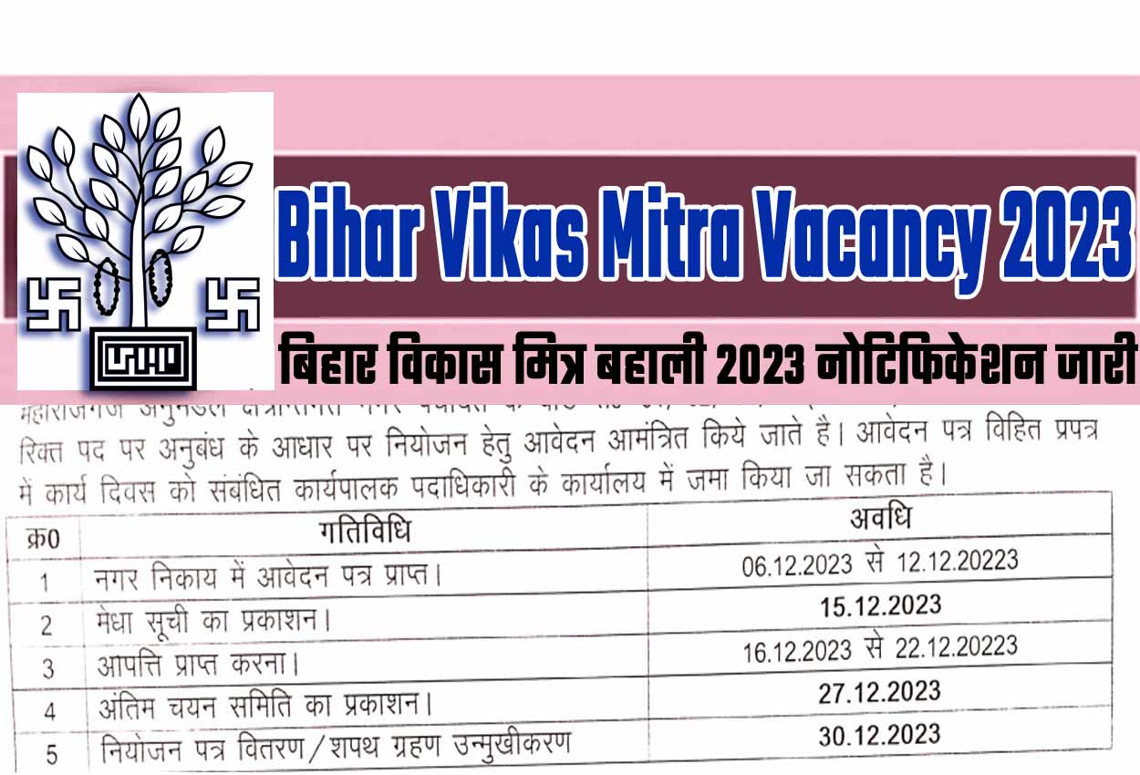 Bihar Vikas Mitra Vacancy 2023 Out बिहार विकास मित्र बहाली 2023 में विकास मित्र पदों पर निकली भर्ती का नोटिफिकेशन जारी @www.state.bihar.gov.in