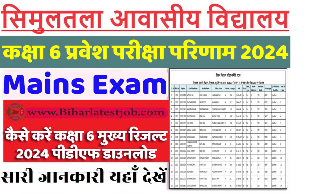 Simultala Awasiya Vidyalaya Class 6th Result 2024-25 सिमुलतला आवासीय विद्यालय कक्षा 6 मुख्य प्रवेश परीक्षा परिणाम 2024 हुआ जारी हुआ @www.biharboardonline.com