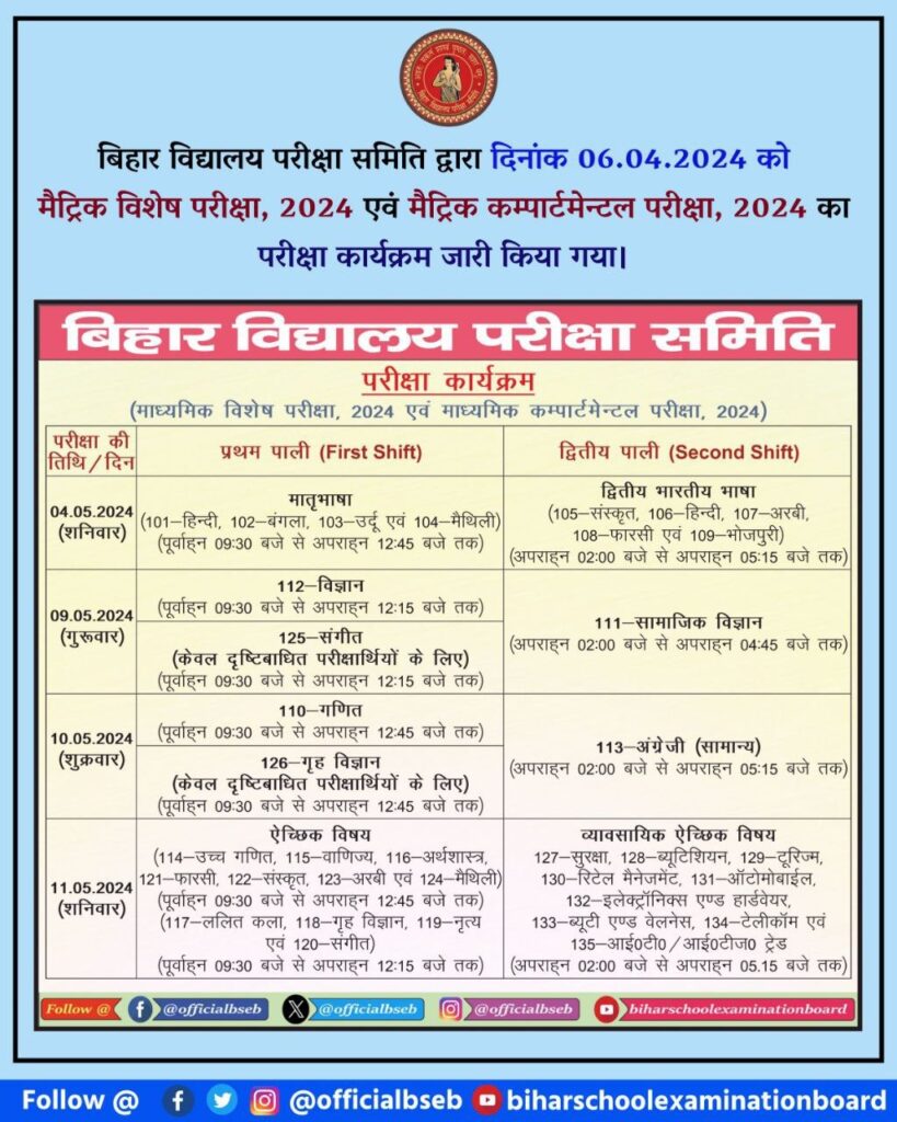Bihar Board 10th Compartmental Exam Time Table 2024 बिहार बोर्ड मैट्रिक कंपार्टमेंटल परीक्षा 2024 की डेटशीट जारी, यहां से करें 10वीं कंपार्टमेंटल टाइम टेबल डाउनलोड