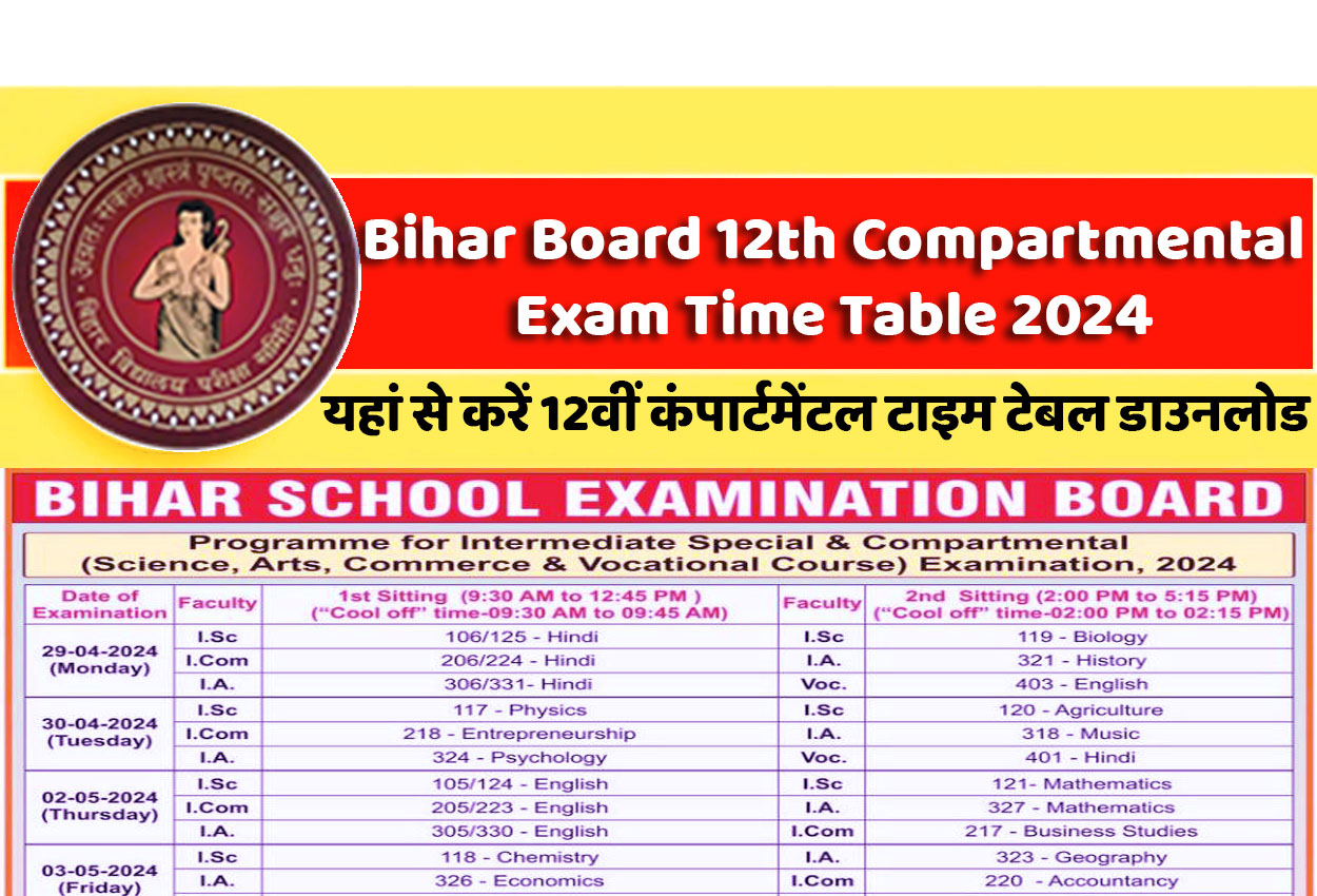 Bihar Board 12th Compartmental Exam Time Table 2024 बिहार बोर्ड इंटर परीक्षा 2024 की डेटशीट जारी, यहां से करें 12वीं कंपार्टमेंटल टाइम टेबल डाउनलोड