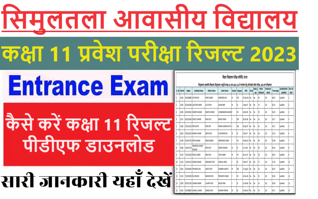 Simultala Awasiya Vidyalaya Class 11th Result 2023-25 सिमुलतला आवासीय विद्यालय कक्षा 11 रिजल्ट 2023 हुआ जारी हुआ @www.biharboardonline.com