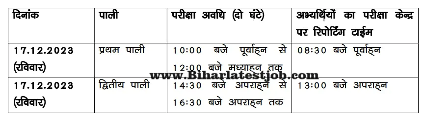 Bihar Police Constable New Exam Date 2023 बिहार पुलिस कांस्टेबल परीक्षा तिथि 2023 यहाँ से देखें csbc.bih.nic.in